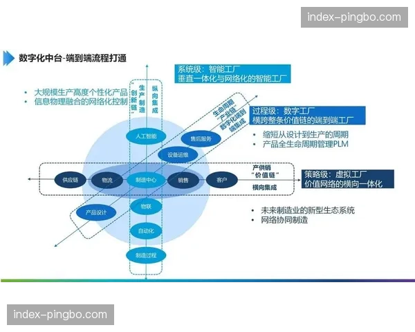 敏捷制播模式在数字化升级阶段普及 提升了突发赛况的响应能效