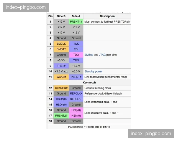 中产特例金额差异显著,1410万全额与570万迷你形成对比 中产特例金额差异显著,1410万全额与570万迷你形成对比